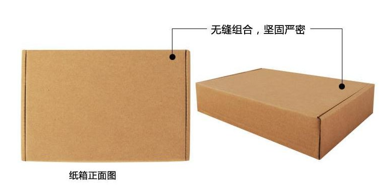 飛機盒紙箱
